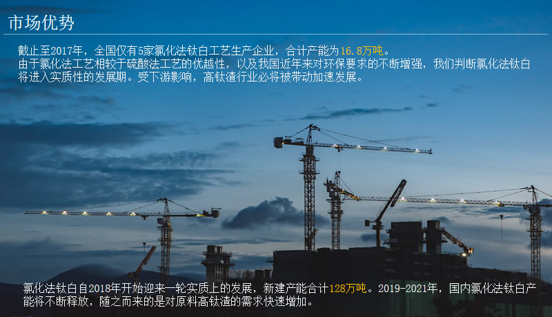 市場優勢